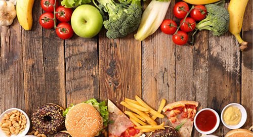 Processed Food and Health
